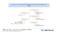 如何下载和使用比特币官方钱包
