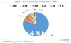 如何在Linux上设置比特币钱