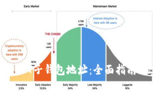 如何创建USDT子钱包地址：全面指南与实用技巧