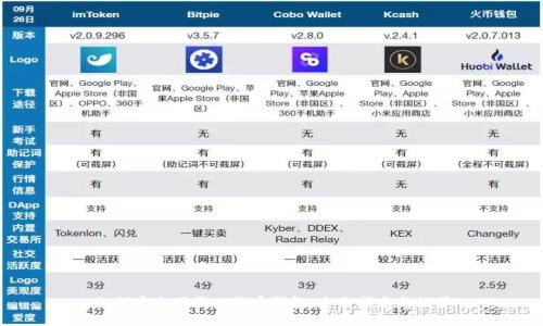 如何安全下载比特币钱包：全面指南与推荐
