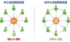 如何在钱包中购买比特币：详细步骤指南
