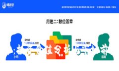 Boss币：投资价值分析与市