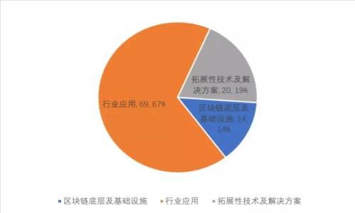 

2023年最推荐的路由器手机APP及其功能详解