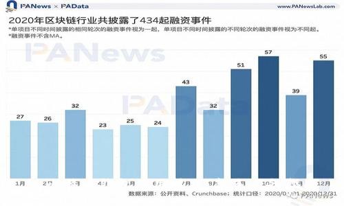 : 比特币钱包使用技巧：新手必备指南