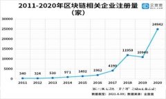 以太坊官网钱包注册指南：如何轻松创建你的以