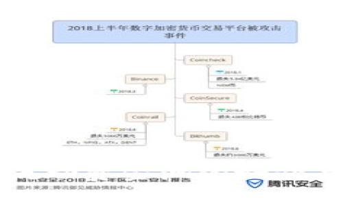 tpWallet流动资金池的好处与优势解析