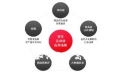 瑞波币钱包迁转指南：如何安全高效地转移你的