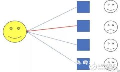无线路由器的分类及选购指南