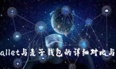 tpWallet与麦子钱包的详细对比与分析