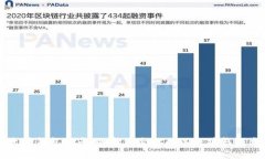 以太坊钱包指南：选择适合你的以太坊钱包类型