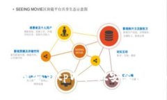如何下载和安装tpWallet安装包：全面指南