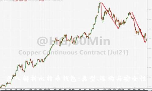 深入解析比特币钱包：类型、选购与安全性