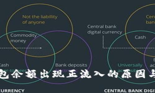 比特币钱包余额出现正流入的原因与影响解析