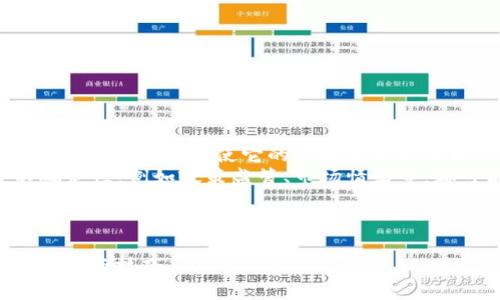 baioti比特币钱包注册指南：如何快速安全地开始比特币投资/baioti  
比特币, 比特币钱包, 比特币注册, 数字货币/guanjianci  

比特币作为一种全球通用的数字货币，近年来受到了越来越多投资者的关注。伴随着比特币的流行，各种不同类型的比特币钱包相继出现，使得投资比特币变得更加便利。但是，对于许多初学者而言，正确注册和使用比特币钱包仍然是一个相对复杂的问题。在这篇文章中，我们将详细介绍如何注册比特币钱包，以及在此过程中应注意的各种细节和安全措施。

一、什么是比特币钱包？  
比特币钱包是一个用于存储、接收和发送比特币的工具。简单来说，它就像是你普通银行账户里的钱，但它存储的是虚拟货币。比特币钱包有多种类型，包括线上钱包、桌面钱包、移动钱包和硬件钱包等。每种钱包的功能和安全性各不相同，用户可以根据自己的需求选择合适的 Wallet 类型。

二、比特币钱包的类型及其特点  
1. 线上钱包：对于初学者而言，线上钱包是最便捷的选择。这类钱包通常由第三方服务提供商运营，用户只需要注册账户即可。但是，使用线上钱包的风险在于，如果服务提供商被攻击或倒闭，用户的资金有可能会面临风险。  
2. 桌面钱包：桌面钱包是安装在个人电脑上的软件，可以为用户提供更高的安全性。用户的私钥存储在本地，只有用户才能访问。桌面钱包对于经常交易的用户来说比较适合，因为这类钱包支持更多的功能。  
3. 移动钱包：移动钱包是一种方便用户随时随地管理比特币的应用程序。用户只需在手机上下载相应应用即可使用。这类钱包适合那些频繁进行小额交易的用户。  
4. 硬件钱包：硬件钱包是将私钥存储在物理设备中的安全解决方案。这种钱包提供了最高程度的安全性，适合长期持有比特币的用户。虽然硬件钱包的价格较高，但它在保障用户资产安全方面的能力是无可比拟的。  

三、如何注册比特币钱包  
注册比特币钱包的步骤相对简单，以下是详细的注册流程：  
1. 选择钱包类型：根据个人需求选择合适的比特币钱包类型。如果你是新手，建议从线上钱包或移动钱包开始。  
2. 准备注册信息：打开所选钱包提供商的网站或下载应用，准备一些必要的注册信息，通常包括用户名、电子邮件地址、密码等。  
3. 注册账户：按照指示填入相关信息，完成注册。有些钱包可能还需要验证你的电子邮箱地址，这一步通常是用来确保账户安全。  
4. 设置二次验证：为了提高安全性，大部分钱包建议用户启用二次验证（2FA）。通过手机短信或身份验证应用来确认用户的身份。  
5. 备份钱包信息：完成注册后，用户需要对其钱包进行备份。通常，钱包会提供一组助记词，用户应妥善保存。这些助记词是恢复钱包的关键。

四、比特币钱包的安全措施  
安全性是选择比特币钱包时最重要的考量因素之一。以下是一些提高比特币钱包安全性的建议：  
1. 使用强密码：创建一个复杂的密码，避免使用个人敏感信息。增加密码的长度以及数字和特殊字符的使用能够显著提高安全性。  
2. 启用二次验证：如前所述，二次验证是防止未授权登录的重要措施。大多数可信的钱包都支持此功能，在登录时提供额外保护。  
3. 定期更新钱包：无论你使用的是桌面钱包还是手机应用，都要定期检查是否有新的软件更新。更新通常包含安全修复，能有效预防潜在的安全漏洞。  
4. 使用硬件钱包：对于长时间持有的比特币投资，硬件钱包是极佳的选择。它将私钥保存在离线状态，能有效防止网络攻击和盗窃。  
5. 提高警惕：在使用钱包过程中，任何自动填充密码的功能都应谨慎使用。同时，避免在公共网络下使用钱包。

五、常见问题解答  
在注册与使用比特币钱包的过程中，用户可能会面临一些常见问题。以下是五个可能会遇到的问题及其详细解答：

问题一：如何选择合适的比特币钱包？  
选择合适的比特币钱包是每个投资者首先需做的事情。用户需要考虑多个因素，例如安全性、易用性、钱包类型和存储资产的数量等。  
1. 安全性：安全性是选择钱包时的首要因素。用户应该选择那些支持二次验证和冷存储的方法的服务提供商。对于大额资产，硬件钱包是最佳选择。  
2. 易用性：不同的钱包用户体验大相径庭，用户可以先看一些钱包使用教程，也可以选择一些评价较高的服务提供商。  
3. 钱包类型：如前面所述，线上钱包适合小额和频繁交易，而硬件钱包则更适合长期持有。根据自身需求，选择合适的类型。  
4. 存储需求：根据自己持有的比特币数量和未来交易需求，判定选择的型号。对于计划长期存储者，选择支持多种货币的硬件钱包会更加高效。  
总之，用户应该综合考量多种因素，选择最适合自己的比特币钱包。

问题二：如何保护比特币钱包中的资产？  
比特币的安全性取决于用户如何管理其钱包。保持资产安全的关键在于用户自身的安全措施。首先，应使用复杂的密码和二次验证来增加安全系数。其次，定期备份钱包信息也是保护的重要措施之一。  
1. 密码管理：用户应该定期更换钱包密码，且避免在不同平台使用相同的密码。此外，考虑使用密码管理工具来记录复杂的密码。  
2. 多重备份：将备份的助记词、私钥等保存在安全的地方，最好是分为几份，以降低丢失的风险。  
3. 防尼耗攻击：用户要注意识别网络钓鱼和其他欺诈行为，不要轻易点击不明链接或下载不明文件。  
4. 保持软件更新：正规钱包提供商会定期推出软件更新，以防止漏洞利用。用户应定期检查更新。  
保护比特币钱包资产是每个投资者的责任，只有增强安全意识，才能有效防止资金损失。

问题三：比特币钱包地址是怎样的？  
比特币钱包地址实际上是用于接收比特币的身份标识。每个钱包都有一个独特的地址，通常是由一串字母和数字组成，长度为26到35个字符。这些地址是由私钥生成的，具有一定的保护机制和加密策略。  
1. 地址格式：比特币地址通常以 