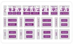   如何防止tpWalletETH转账后