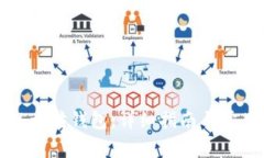 如何撤销以太坊钱包：详