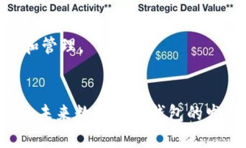    如何应对TP下架钱包：用户指南与解决方案  / 

 guanjianci  TP钱包, 数字货币, 钱包下架, 解决方案  /guanjianci 

引言
随着数字货币和区块链技术的飞速发展，越来越多的人选择通过不同的平台和钱包来管理他们的数字资产。在这其中，TP钱包作为一种流行的数字货币钱包，被许多用户广泛使用。然而，近期有消息称TP钱包可能面临下架的问题，这引发了用户的担忧。本文将深入探讨TP钱包的下架原因、应对措施及未来发展等多个方面，以帮助用户更好地理解和应对这一局面。

一、TP钱包概述
TP钱包，一种以用户友好为导向的数字资产管理工具，旨在为用户提供安全、便捷的数字货币储存和交易服务。TP钱包支持多种主流数字货币，提供丰富的功能，如转账、交易、资产管理等。用户只需简单的几步操作，便可以轻松管理自己的数字资产。

二、TP钱包下架的可能原因
当我们谈到TP钱包下架，首先要考虑的是可能的原因。以下是几种可能性：
ol
    li政策法规变化：各国的数字货币监管政策不断变化，可能导致某些钱包无法继续运营。/li
    li安全问题：如果钱包存在安全漏洞，可能会导致用户资产受到威胁，促使相关部门要求下架。/li
    li市场竞争：在竞争激烈的市场环境中，若产品无法满足用户需求，也可能导致其下架。/li
/ol

三、用户应对TP钱包下架的策略
在面对TP钱包可能下架的情况下，用户应该采取积极的应对措施，以降低风险。

h41. 资产备份/h4
首先，用户应立即备份自己的Digital key及助记词，以确保在钱包下架后仍能恢复资产。备份的方式可以是纸质存档或使用安全的数字方式。

h42. 寻找替代钱包/h4
用户应当开始寻找到其他可靠的数字货币钱包，进行资产的过渡。这里推荐几款市场上较为知名且安全性较高的钱包选项。

h43. 关注官方网站/h4
保持对TP钱包及其开发团队发布的官方消息的关注，以获取最新的信息和指导。

四、TP钱包下架后的资产安全问题
对于很多用户而言，TP钱包的下架意味着资产安全问题的加剧。用户最关心的问题之一是如何确保他们的数字资产不受损失，以下为一些建议：

h41. 移动资产至安全平台/h4
如发现TP钱包下架的最终通知，用户应及时将资产转移至其他信任的交易平台或钱包。尽量选择大型、知名度高且有良好用户评价的钱包，以降低风险。

h42. 加密资产保护/h4
在进行资产转移时，用户应注意使用加密手段，保障交易的安全性。建议使用双重验证机制，确保交易过程不会出现任何安全漏洞。

五、未来数字货币钱包的发展趋势
随着区块链技术的不断进步，数字货币钱包也将会迎来新的发展趋势。以下是几点可能的趋势：

h41. 合规化发展/h4
未来，合规化将成为数字货币钱包的重要趋势。各大钱包将更多地遵循国家法规，确保其运营模式合规，这将有助于提升用户的信任度。

h42. 用户体验提升/h4
为了在竞争中脱颖而出，钱包开发商会不断用户体验，包括提供更简单的操作界面、更快捷的交易流程等。

h43. 安全性强化/h4
安全性将是钱包开发的重中之重。今后，更多的安全技术如多签名钱包、硬件钱包等将会被采用，以确保护住用户的资产安全。

六、常见问题解答

h41. TP钱包下架会影响我的资产吗？/h4
当TP钱包下架时，用户的资产也许会受到影响。若用户未能及时转移资产，可能会面临无法访问或取出资产的风险。因此，建议用户尽快对资产进行备份和转移。

h42. 我该选择什么样的钱包替代TP钱包？/h4
寻找替代TP钱包时，用户应重点关注其安全性、用户评价、可承载的数字货币种类等因素。市场上现在有多种选择，例如TronLink、MetaMask等。

h43. 我的TP钱包数据会被泄露吗？/h4
TP钱包官方通常采取多种措施来保护用户数据的安全，但若下架事件涉及黑客攻击或其他安全事件，用户数据确实可能面临泄露的风险。因此，建议用户第一时间更改相关密码并对资产进行转移。

h44. 如何保证在转移资产过程中不发生损失？/h4
在转移资产时，用户应确保正确的输入钱包地址，建议在小额试交易后，再进行大额转移。此外，使用个人电脑而非公共网络进行转移，能够降低发生风险的可能性。

h45. 如果放弃TP钱包，我的历史交易记录如何保存？/h4
用户可以通过下载TP钱包内的交易记录或使用区块链浏览器查询所有交易记录。建议用户在迁移到新的钱包之前，先进行详细的资产和交易历史的保存，以备后续查询和管理。

结论
虽然TP钱包面临下架的风险，但用户依旧可以通过及时的措施来确保自己的资产安全。选择合适的替代钱包并保持对信息的跟进，将帮助用户更好地应对这一挑战。同时，未来数字货币钱包的发展将不断促进用户体验的提升和资产的安全保障。希望本文对用户有所帮助，从容应对TP钱包的潜在下架问题。