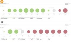 提币到tpWallet需要多久？详细解析与常见疑问解答