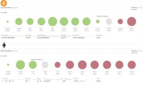 
提币到tpWallet需要多久？详细解析与常见疑问解答