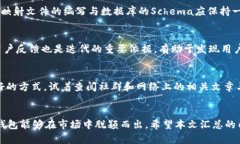 biao ti/biao ti以太坊钱包和