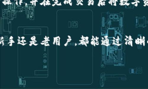   tpWallet转换：一步一步教你如何高效使用tpWallet进行资产转换 / 
 guanjianci tpWallet, 加密货币, 资产转换, 数字钱包 /guanjianci 

引言
在加密货币迅猛发展的时代，越来越多的人开始关注数字资产的管理与流通。在众多数字钱包中，tpWallet因其简单易用及多种功能而获得了用户的青睐。tpWallet不仅支持多种加密货币的存取，还提供了便捷的资产转换功能。本篇文章将详细介绍tpWallet的转换功能，包括其优点、使用步骤、常见问题解答以及一些实用的技巧，帮助用户更加高效地进行资产管理。

tpWallet简介
tpWallet是一款为用户提供安全、便捷的加密货币存储和管理工具的数字钱包。它支持多种主流数字货币，如比特币（BTC）、以太坊（ETH）、瑞波币（XRP）等，并允许用户轻松进行资产的转换和交易，保证用户能够快速获得所需的加密资产。在对资产进行转换时，tpWallet以其高效的交易引擎确保用户能够以较低的手续费完成交易，提升了用户的交易体验。

tpWallet转换的优点
tpWallet的资产转换功能具备多种优点，促进了用户的便捷性和安全性：
ul
    listrong多币种支持/strong：用户可以在不同的加密货币之间进行自由转换，且tpWallet还会实时更新市场汇率，为用户提供准确的转换数据。/li
    listrong低手续费/strong：tpWallet尽可能降低交易手续费，用户能够在高效地进行交易的同时，减少不必要的费用支出。/li
    listrong简化的操作/strong：用户只需简单几步，即可完成不同币种之间的转换，降低了新手用户的学习成本。/li
    listrong高安全性/strong：tpWallet采取先进的加密技术，保护用户资产不受外部侵犯，确保用户资产的安全。/li
/ul

如何在tpWallet中进行资产转换
下面将详细介绍在tpWallet中进行资产转换的步骤：

h4步骤一：下载并安装tpWallet/h4
如果您还没有下载tpWallet，请访问其官方网站或应用商店进行下载，并按提示完成安装。在安装过程中，务必妥善保管您的钱包助记词和私钥，以避免资产的损失。

h4步骤二：创建或导入钱包/h4
开启tpWallet后，您可以选择创建一个新的钱包或导入现有的钱包。创建钱包时，系统会提供一个助记词，请务必将其记录并保存在安全的地方，以便于将来恢复钱包。

h4步骤三：充值资产/h4
在进行资产转换之前，请确保您的tpWallet内有足够的数字资产。您可以通过扫码地址或者复制地址进行充值。如果是从其他钱包转入，请注意转账的手续费以及确认时间。

h4步骤四：选择资产转换功能/h4
在tpWallet主界面，找到“资产转换”功能按钮。点击后，您将看到可选择的币种列表，包括您钱包中拥有的不同数字资产。

h4步骤五：选择要转换的资产/h4
根据您的需求，选择您要转换的源资产（例如BTC）和目标资产（例如ETH）。tpWallet的界面会显示当前市场汇率，您可以根据实际情况调整转换数量。

h4步骤六：确认交易信息/h4
在确认转换数量和手续费后，点击“确认”按钮，系统将提示您输入密码或进行指纹验证，以确保安全性。这一步是为了防止未授权的交易。

h4步骤七：完成转换/h4
交易成功后，您将收到系统的确认信息。转账不仅便捷而且快速，您可以在钱包中查看新资产的余额。

tpWallet常见问题解答
使用tpWallet过程中，用户难免会遇到一些问题。以下是一些常见问题的解答，希望能帮助到您。

h4问题一：如何保证我的tpWallet安全？/h4
保障tpWallet的安全性是每位用户的共同责任。在使用tpWallet时，您可以采取以下措施：首先，务必妥善保管您的助记词和私钥，不要与他人分享；其次，定期更新钱包密码并启用双重验证功能；最后，避免在不受信任的网络下使用钱包，确保您的设备有良好的防病毒软件。

h4问题二：tpWallet支持哪些加密货币？/h4
tpWallet的支持币种非常广泛，包括但不限于比特币（BTC）、以太坊（ETH）、瑞波币（XRP）等主流资产。此外，tpWallet还支持小众市场的代币，用户可以在tpWallet内查看支持的全部币种列表，并及时关注未来的新增长。

h4问题三：如何批量进行资产交换？/h4
tpWallet目前主要支持单个资产的快速转换。如果您希望进行批量交换，可以考虑其他专门的交易平台进行。但tpWallet仍能够为您提供单个资产转换的快速服务，确保每笔交易都是高效且便利的。

h4问题四：如果我忘记了tpWallet密码该怎么办？/h4
如果您不幸忘记了tpWallet的钱包密码，您需要使用助记词进行恢复。通过tpWallet的“恢复钱包”功能，输入正确的助记词可以重新设置您的钱包并重新获得对钱包的访问权限。在此过程中，请确保您是在安全的网络环境下进行，以防信息泄露。

h4问题五：我可以在tpWallet中进行法币交易吗？/h4
目前tpWallet主要聚焦于加密货币的管理及其转换，不提供直接的法币（如人民币、美元）交易服务。如果您希望将法币兑换为加密货币，建议通过正规的加密货币交易所进行操作，并在完成交易后将数字资产转入tpWallet进行管理。

总结
通过上述介绍，相信您对如何在tpWallet中进行资产转换有了更加深入的了解。该平台的便捷性、高效性及安全性，使其成为广大加密货币用户管理资产的首选工具。无论是新手还是老用户，都能通过清晰的操作流程迅速实现资产的转换。如果您还有其他的问题，欢迎在tpWallet的社区或论坛中寻求帮助。希望本文的信息能够有效地帮助您更好地使用tpWallet进行资产管理。

（注意：以上内容为示例，实际内容应根据具体需求调整。）