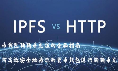 货币钱包狗狗币充值的全面指南

如何高效安全地为你的货币钱包进行狗狗币充值