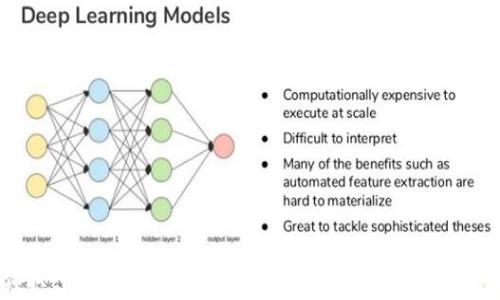 
如何领取tpWallet蝴蝶币空投：详尽指南与常见问题解答