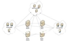 比特币现金最佳钱包推荐