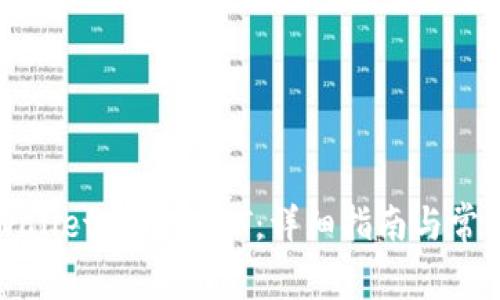 如何往tpWallet充值USDT：详细指南与常见问题解答