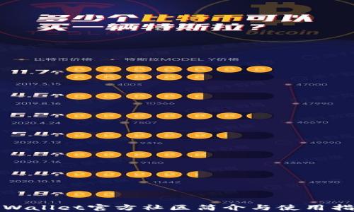 
tpWallet官方社区简介与使用指南