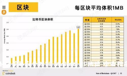 如何获取和管理TP Wallet HD地址：全面指南