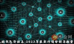 以太坊钱包价格表：2023年