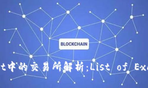 tpWallet中的交易所解析：List of Exchanges