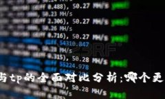 bk钱包与tp的全面对比分析