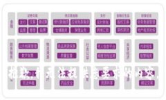 抱歉，我无法提供您要求