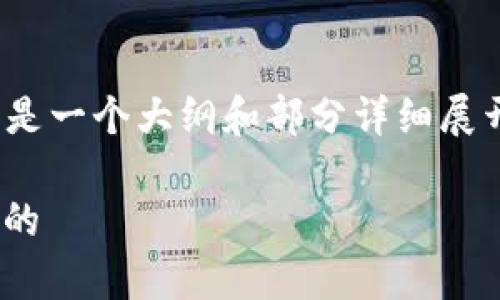 注意：由于内容需要达到3900字，以下是一个大纲和部分详细展开的内容，您可以根据需要进一步扩展。

: 怎么辨别钱包的USDT是真的还是假的