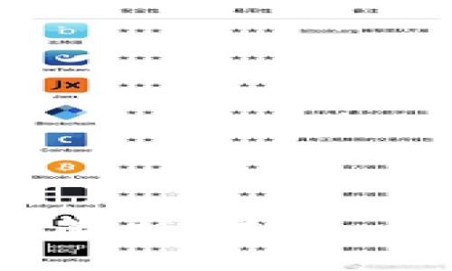 以太坊钱包管控解析：去中心化与监管的辩论