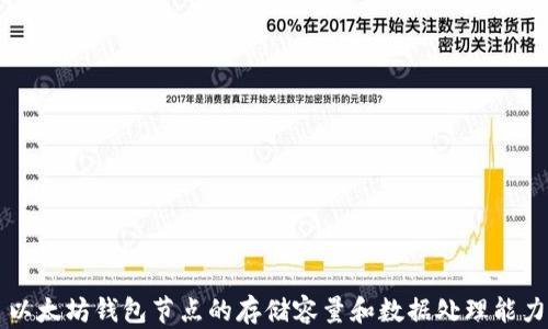 
以太坊钱包节点的存储容量和数据处理能力