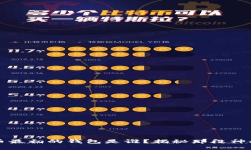 比特币最初的钱包是谁？揭秘那段神秘历史