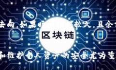 alias  为什么 tpWallet 显示金