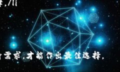 比特币钱包类型大揭秘，你了解多少？比特币,