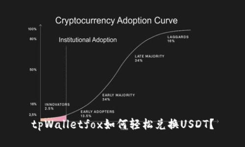 tpWalletfox如何轻松兑换USDT？