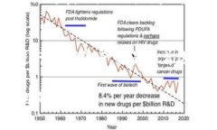    tpWallet转账功能：真的能