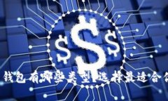 : 比特币钱包有哪些类型？选择最适合你的那款！