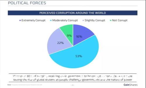 如何顺利登录路由器？一步一步教你轻松上手！