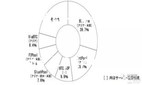   如何在比特币钱包中领取你的BCD？快来看看吧！ / 
 guanjianci 比特币钱包, BCD, 领取, 加密货币 /guanjianci 

什么是BCD？为什么它值得关注？
随着加密货币的广泛普及，许多币种如雨后春笋般涌现。其中，BCD，即比特币现金的分叉币（Bitcoin Diamond），以其较低的交易费用和更快的确认速度而受到越来越多投资者的关注。这种币在推出后，成功吸引了众多用户的目光。那么，为什么你会对BCD感兴趣呢？这不仅仅是一个新潮的投资项目，更是一个潜在的机会，尤其是在当前加密市场波动的情况下。

如何获得BCD？
想要获得BCD，其实并不复杂。很多人通过持有比特币（BTC）来获取BCD，因为在比特币现金的分叉时，每个持有比特币的用户都会获得一定数量的BCD。这就像一场空投，不知不觉中你可能就多了些BCD。首先，你需要确保你的比特币是存放在支持BCD的交易所或钱包中，这样在分叉发生时，系统就会自动将BCD发送到你的账户。

准备工作：确保你有一个合适的比特币钱包
在领取BCD之前，首先需要一款支持存储BCD的比特币钱包。有许多钱包可供选择，比如官方比特币钱包、硬件钱包等。选择钱包时，确保它们能兼容BCD，并且要注意钱包的安全性。好的安全性是保护你资产的第一步，选择那些拥有良好口碑和多重安全措施的钱包，能够让你心安理得。

领取BCD的具体步骤
一旦确保你的比特币钱包能够接收BCD，接下来的步骤就相对简单了。请按照以下步骤进行操作：
ol
    listrong下载并安装合适的钱包：/strong 选择一个安全、高效的钱包，确保它支持BCD。比如，官方的比特币钱包是一个好的选择。/li
    listrong导入或创建钱包：/strong 如果你已有比特币钱包，只需将其导入，或创建一个全新的钱包。/li
    listrong确认余额：/strong 在钱包界面检查你的比特币余额，确保你能在BCD分叉时获得相应的BCD。/li
    listrong查收BCD：/strong 根据钱包支持的功能，等待BCD自动到账，这是比较简单直接的方式。/li
/ol

使用BCD的潜在优势
获得BCD后，你大可以考虑怎么利用这部分资产了。BCD拥有一些显著的优势，比如：
ul
    listrong低交易费用：/strong 相较于BTC，BCD的交易费用低得多，这让许多用户在进行小额交易时更为实惠。/li
    listrong快速确认时间：/strong BCD的确认时间相对较快，可以在一定程度上提高交易效率。/li
    listrong投资增值潜力：/strong 作为一种新兴币种，BCD在未来的市场中可能会有很大的增值潜力，尤其是在更多人了解及接受它的情况下。/li
/ul

潜在问题及解答

h41. 如果我没有及时领取我的BCD怎么办？/h4
如果在BCD分叉发生的时候你不在场，或者未能及时领取BCD，但只要你的比特币仍然在钱包中，通常仍然可以在以后领取BCD。尽管分叉后BCD的数量是有限的，但只要你能证明你拥有比特币，你就有资格领取相应的BCD。你可以查找一些支持BCD领取的交易所，按照说明进行操作。一些钱包也会提供相应的支持，帮助用户领取BCD。

h42. 领取BCD是否合法，有风险吗？/h4
领取BCD是完全合法的，只要你拥有比特币，并确保你使用的钱包或交易所是可信的。然而，正如任何投资一样，风险总是存在。比如说，市场波动，BCD的价值可能会迅速改变，投资收益并不能保证。因此，在领取BCD和使用BCD之前，确保了解相关的市场风险，并根据自己的风险承受能力做出相应的决策。了解如何安全地存储和使用加密货币，是保护自己资产的重要措施。

总结
总而言之，领取BCD并非一项复杂的任务，随着加密货币的日益普及，学习如何有效管理自己的数字资产是每个投资者必备的技能。无论你是刚刚入门的新手，还是经验丰富的投资者，掌握比特币钱包的使用和BCD的管理，都有助于你在未来的数字经济中迎接更多的机遇。希望这篇文章能给予读者一个明确的指引，让每个人都能在这场数字货币的浪潮中，顺风而行。