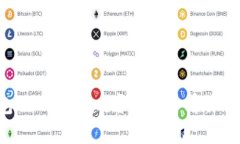 麦子钱包USDT被盗了？快来