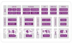 想知道哪些钱包可以安全