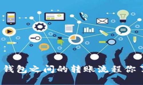 比特币钱包之间的转账流程你了解吗？