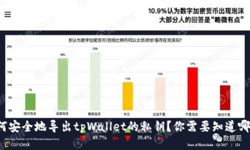 如何安全地导出tpWallet的私钥？你需要知道哪些？